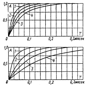 amp48-3d.gif